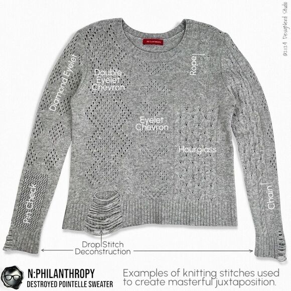N:PHILANTHROPY DECONSTRUCTED POINTELLE CABLE KNIT SWEATER SHADOW WOOL CASHMERE - Picture 7 of 15